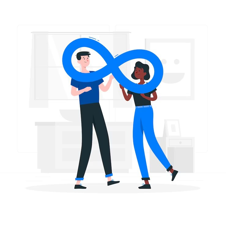 Azure Devops Consultant