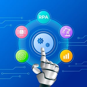 RPA adoption Tool